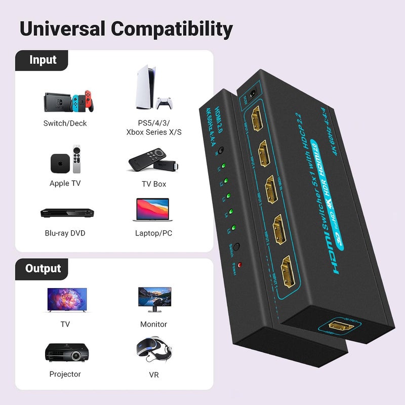 SGEYR 4K HDMI Switcher 5x1 with IR Remote, High-Speed 5 Port HDMI Selector Box 4K@60Hz Support HDR HDCP2.2 for PS5, Xbox, Roku, Fire Stick - Streamline Your Gaming Setup(Black) - Image 5